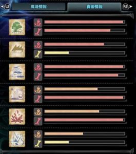 Mhw Ib 導きの地 の仕様をわかりやすく解説します 初心者向け ウマロのゲームブログ