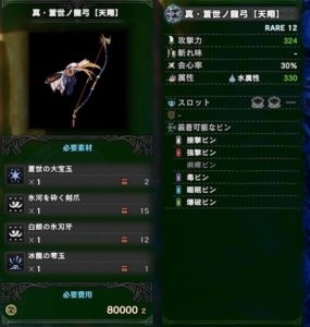 Mhw Ib Mランクusjコラボクエストの内容と作れる装備まとめ ウマロのゲームブログ