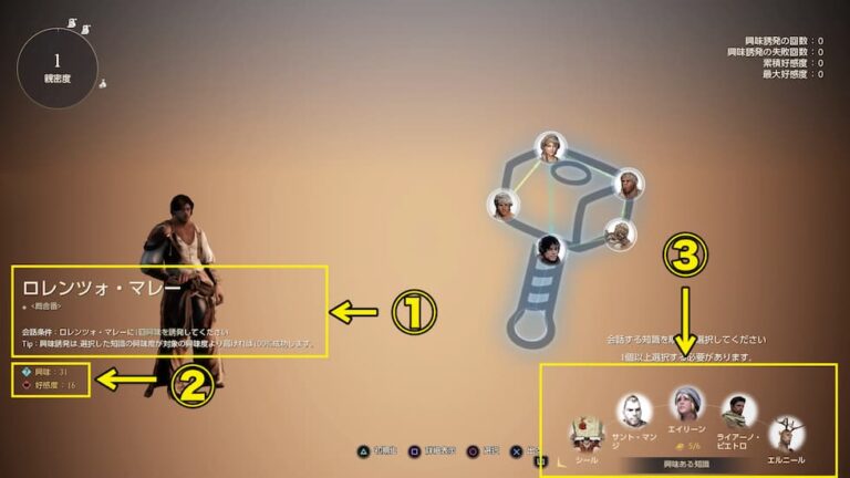 【黒い砂漠】会話交流とは？｜やり方とコツをわかりやすく解説します【PS4版】｜ウマロのゲームブログ